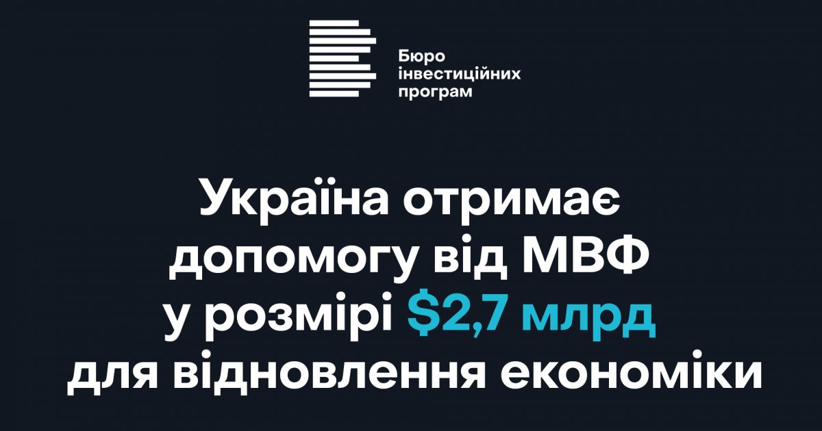 Україна отримає допомогу від МВФ у розмірі $2,7 млрд для відновлення економіки