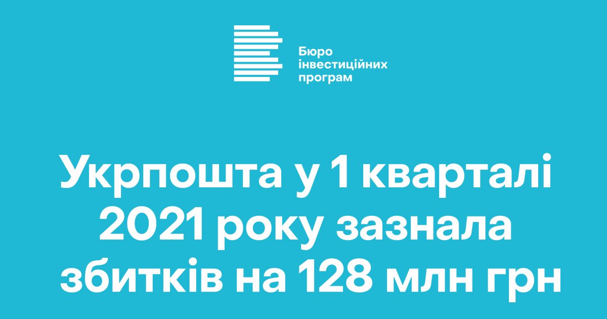 Ukrposhta suffered losses of UAH 128 million in the 1st quarter of 2021